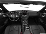  Dashboard, center console, gear shifter view photo